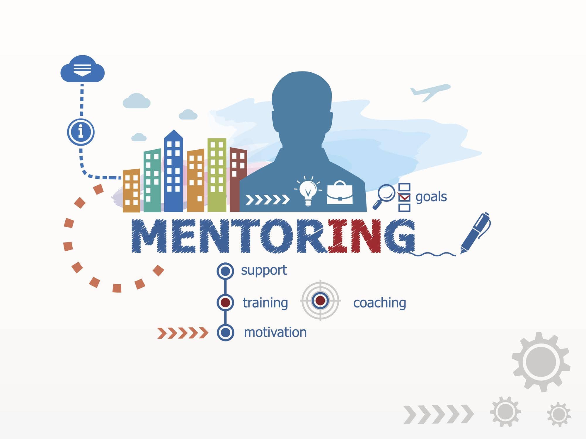 Mentoring